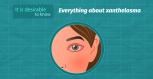 What is Xanthelasma?