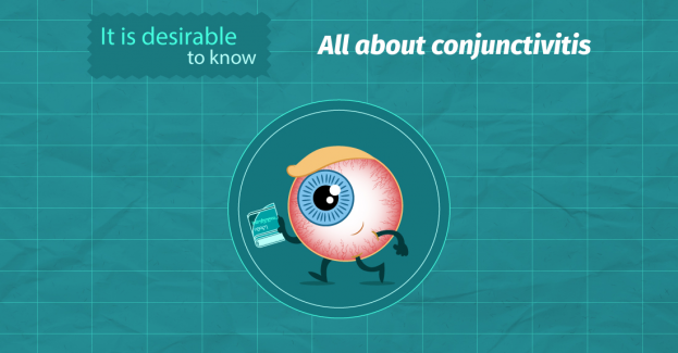 What is conjunctivitis?